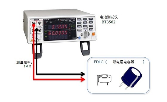 雙電層電容器（EDLC）的內(nèi)阻測(cè)量