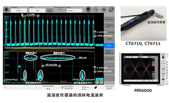 測量可穿戴設(shè)備的電流消耗