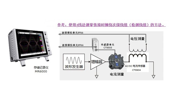 工頻電源等濾波器的鐵損測量