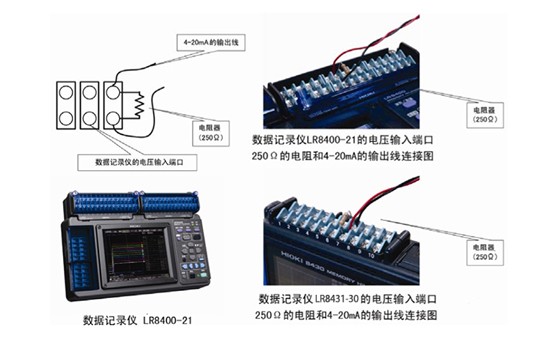 控制設(shè)備、配電器等的4-20mA電流數(shù)據(jù)記錄儀