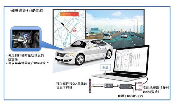 在實(shí)際道路行駛時(shí)采集CAN FD / CAN數(shù)據(jù)