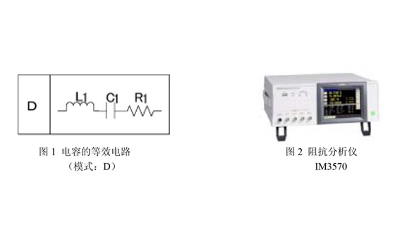 從電容等無(wú)源元件的等效電路分析結(jié)果來(lái)判斷合格與否