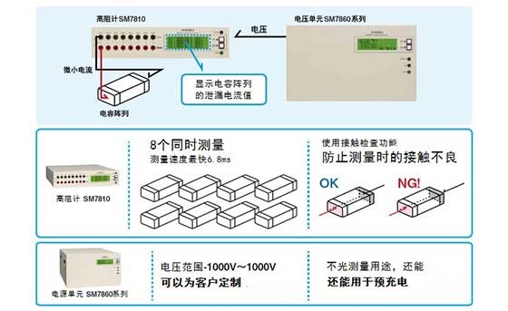 電容陣列的高速泄漏電流測試