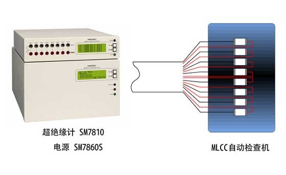 MLCC（片式多層陶瓷電容）的高速泄漏電流測量