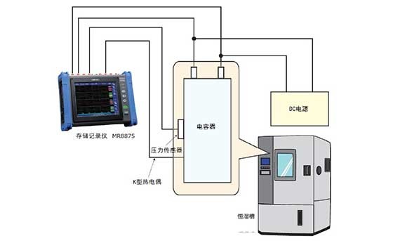 電容器的耐久性測試