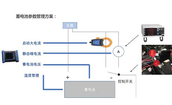 汽車蓄電池暗電流測(cè)試