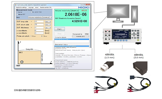 使用4端子法測(cè)量導(dǎo)電性材料的體積電阻率和表面電阻率