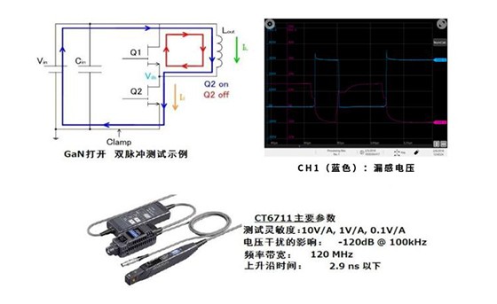 高速開關(guān)設(shè)備的響應(yīng)性能評(píng)估