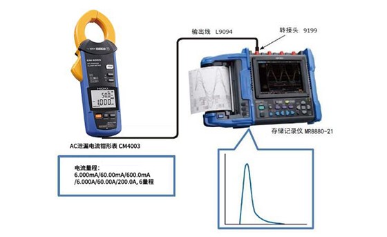 光伏直流電路間歇微接地故障的測量