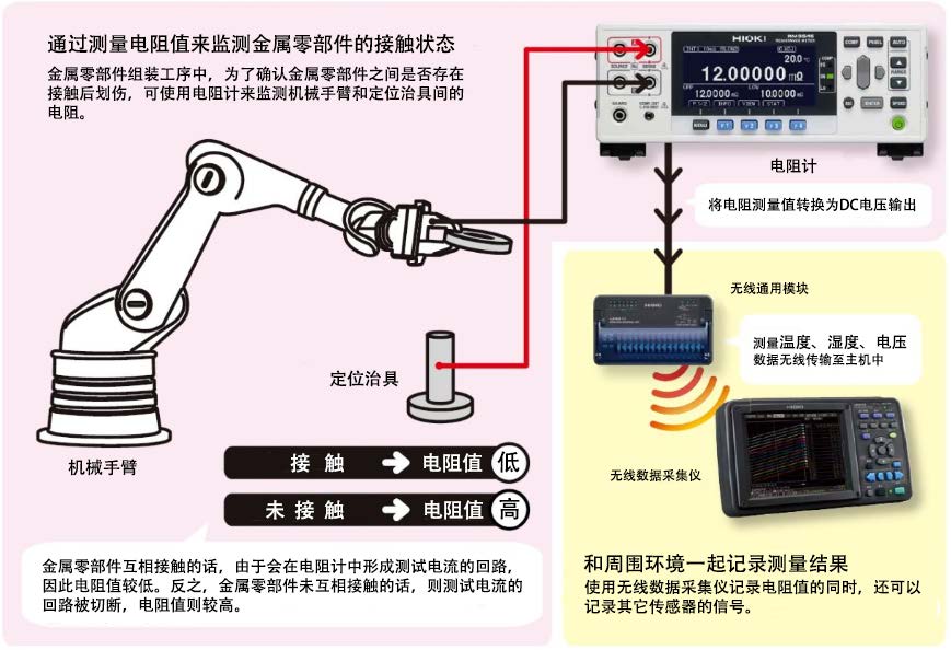 組裝金屬零部件工序中的接觸判斷A0008-2023C02.jpg