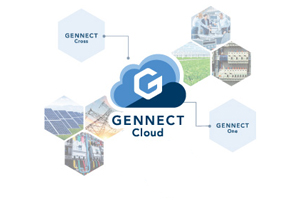 GENNECT Cloud SF4180