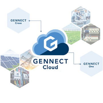 GENNECT Cloud SF4180