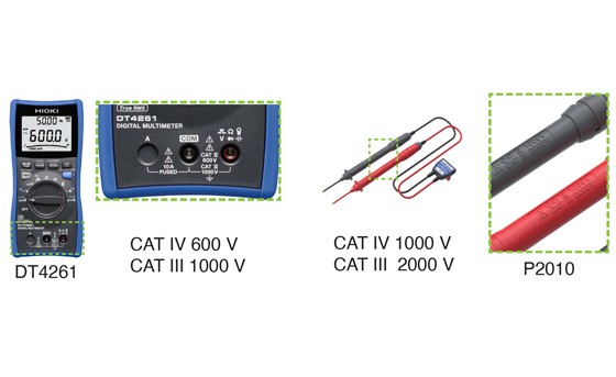 為什么高壓光伏發(fā)電設(shè)備的電壓檢查需要CATIII的測量儀器